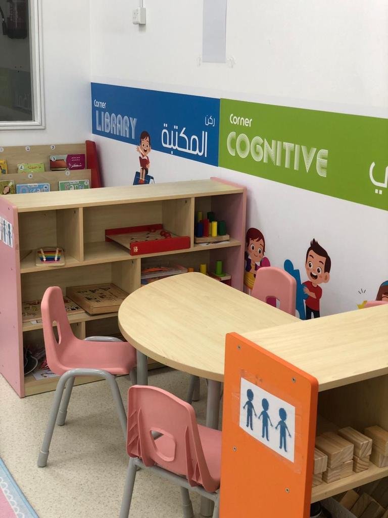 الفصول والأركان التعليمية